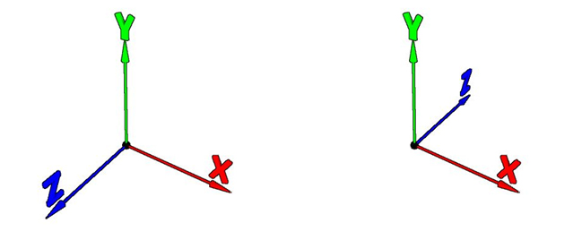 Left: Maya coordinates, Right: LevelEditor coordinates LevelEditor